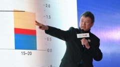 <strong>朱平易近、拉詹、管涛、魏尚进：美国制</strong>